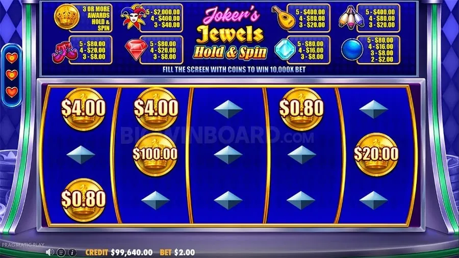 Bet88 PH Latest Promotions